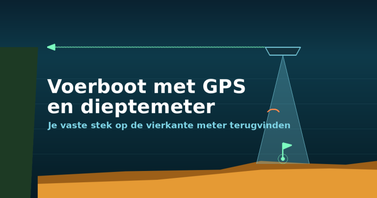 Voerboot met GPS en dieptemeter, stek markeren en terugvaren